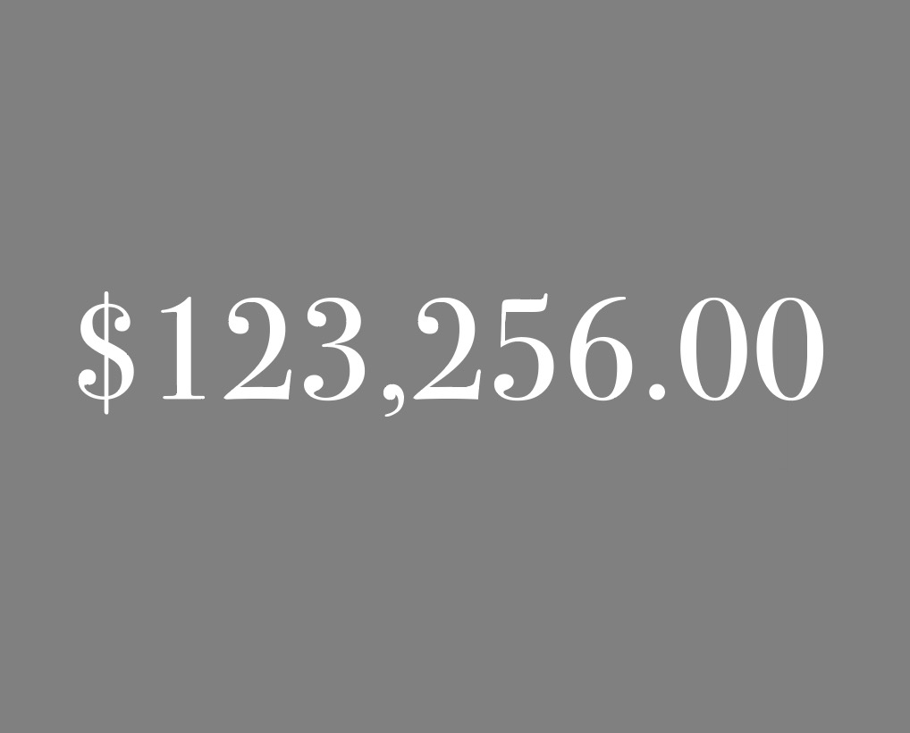 $123k